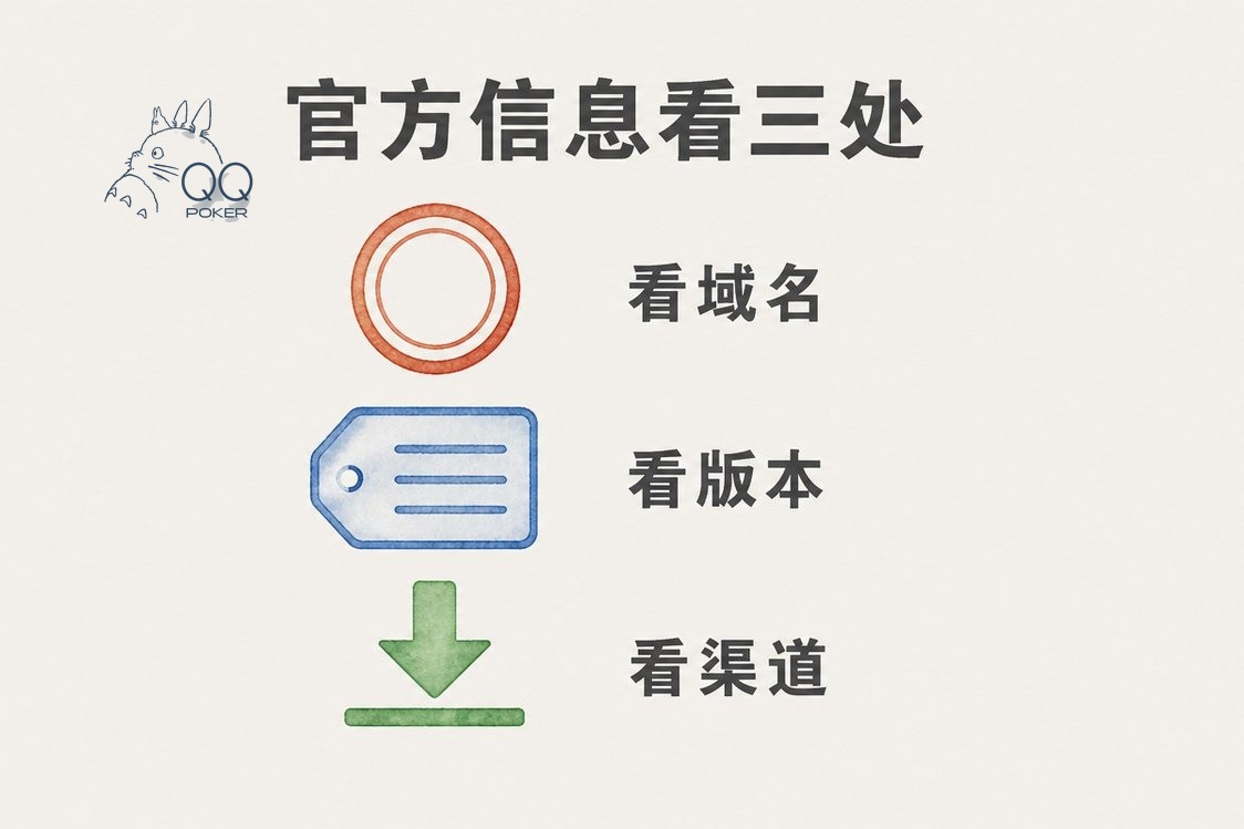 QQpoker官方核对步骤